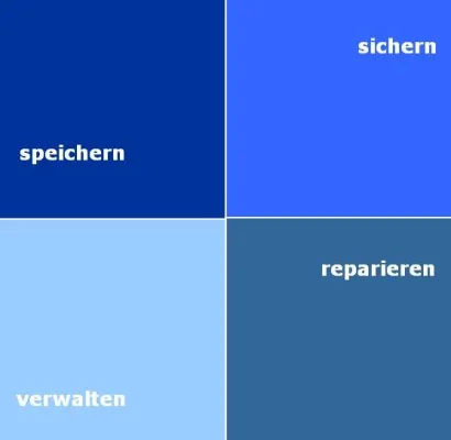 Bild: 10-jähriges Firmenjubiläum