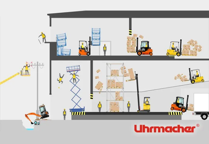 Gabelstapler und Physik Bild: Gabelstapler und Physik