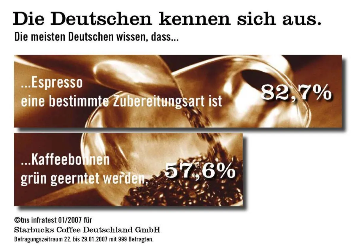 Die Deutschen kennen sich aus...