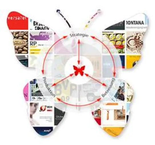 Kommunikationsdesign, Webdesign und Grafikdesign in Dortmund, Düssseldorf und Köln! Bild: Kommunikationsdesign, Webdesign und Grafikdesign in Dortmund, Düssseldorf und Köln!