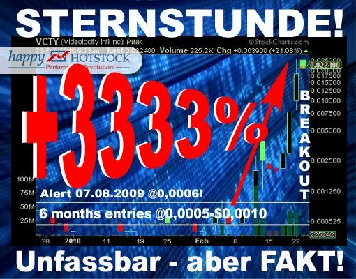 Bild: Börsenbrief HappyHotstock.de – US-Pennystock Kursrakete performt 3333 Prozent