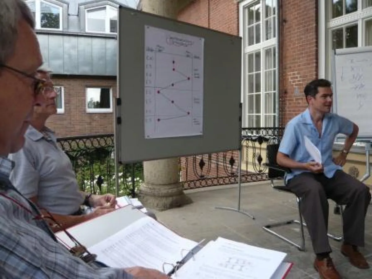 Thomas Binder im Gespräch mit Coaches und Beratern zum Ich-Entwicklungs-Profil