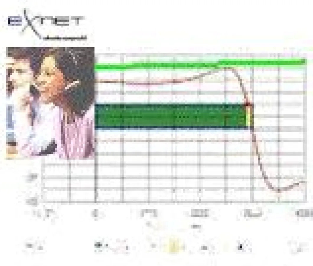 Die Hotline für Ihren Vertrauenskunden