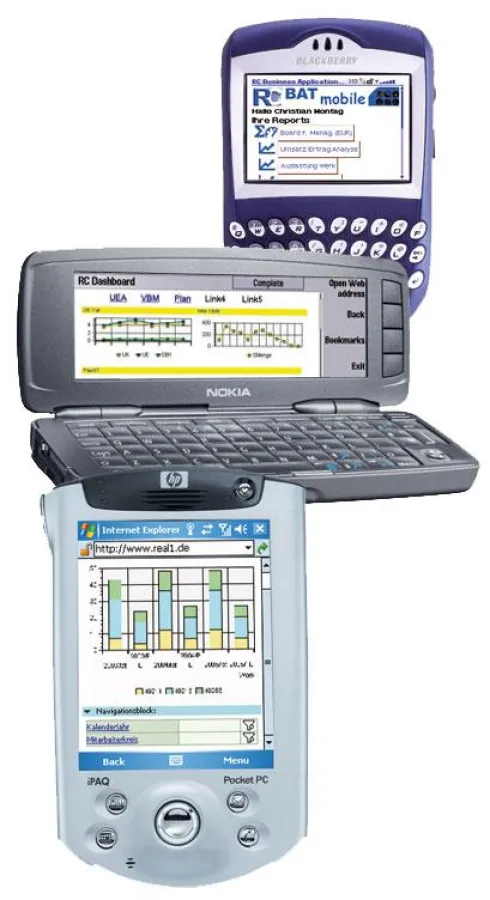 BAT Mobile - Business Application Tool