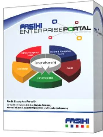 Bild: Mit optimaler Web-Branchenlösung zum mobilen Büro