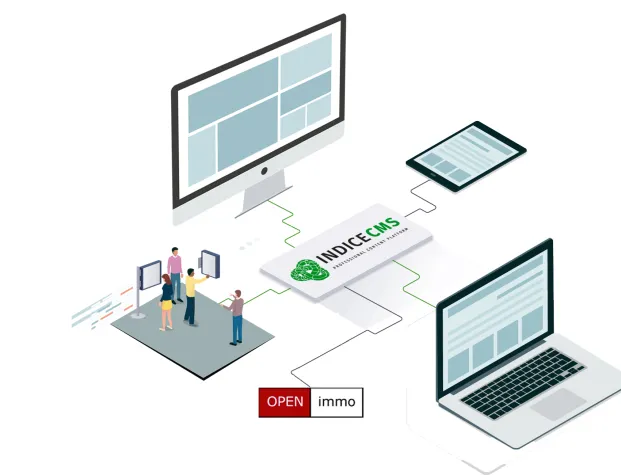 Bild: Homepage, Schaufensterdisplays, eigene App, E-Mail-Marketing, digitale Werbeanzeigen zentral gesteuert