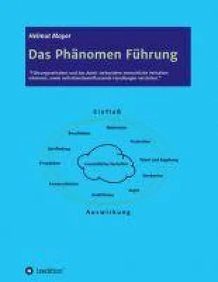 Das Phänomen Führung - praxisnahes Sachbuch zur Mitarbeiterführung Bild: Das Phänomen Führung - praxisnahes Sachbuch zur Mitarbeiterführung