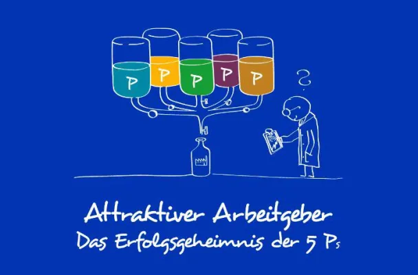 Bild: People Skills Day im Zeichen der Arbeitgeberattraktivität