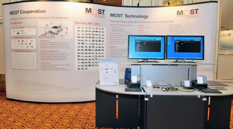 MOST Cooperation stellt auf dem VDI-Kongress "Elektronik im Kraftfahrzeug" aus Bild: MOST Cooperation stellt auf dem VDI-Kongress "Elektronik im Kraftfahrzeug" aus