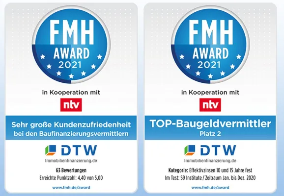 Bild: FMH-Award 2021: DTW gehört zu den besten Baufinanzierern