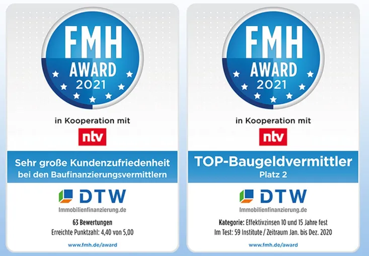 Bild: FMH-Award 2021: DTW gehört zu den besten Baufinanzierern
