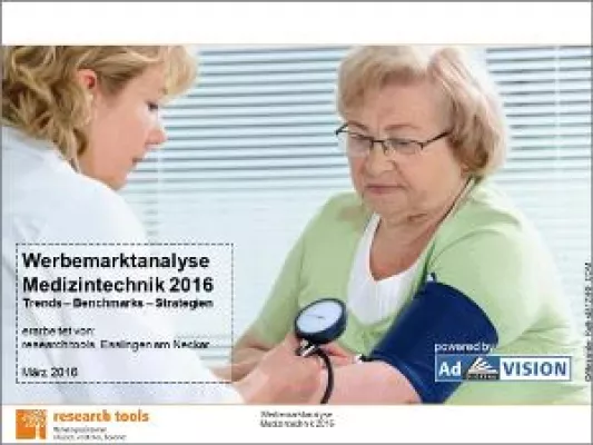 Bild: Werbung für Medizintechnik mit enormer Zunahme