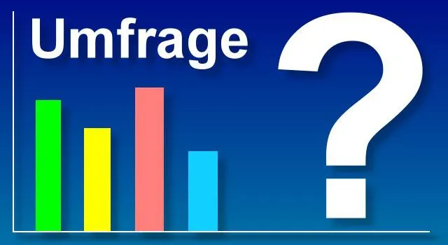 Bild: Umfrage zum Thema "erfolgreich lokal Werben"