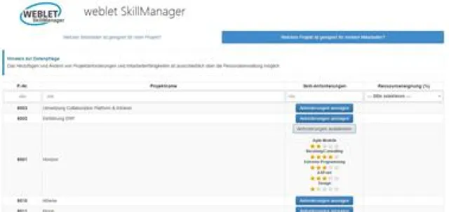 Arbeit in Teams leicht gemacht: in-GmbH veredelt weblet ProjectManager mit neuen Add-on-Produkten Bild: Arbeit in Teams leicht gemacht: in-GmbH veredelt weblet ProjectManager mit neuen Add-on-Produkten