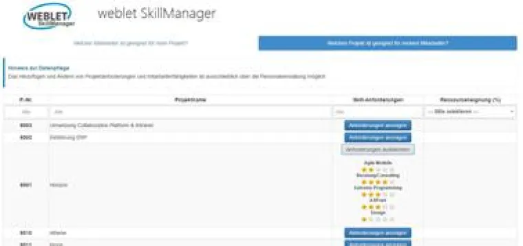 Bild: Arbeit in Teams leicht gemacht: in-GmbH veredelt weblet ProjectManager mit neuen Add-on-Produkten