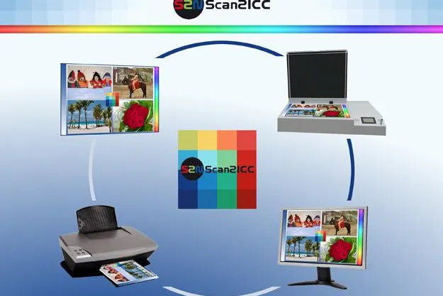 Bild: Farbgetreue Scans mit dem Online-Tool Scan2ICC