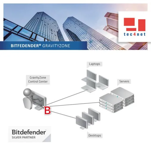 tec4net bietet Lösung zu Virenschutz und Hyperkonvergenz im Data-Center Bild: tec4net bietet Lösung zu Virenschutz und Hyperkonvergenz im Data-Center