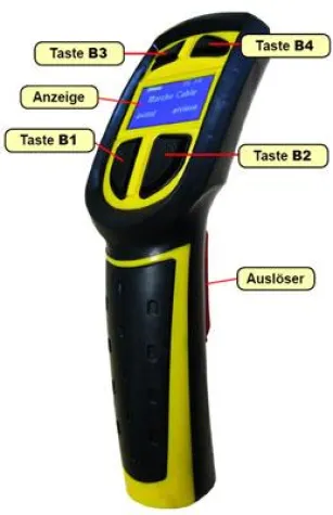 Kabelloser 3-Stellungs-Zustimmungsschalter Bild: Kabelloser 3-Stellungs-Zustimmungsschalter