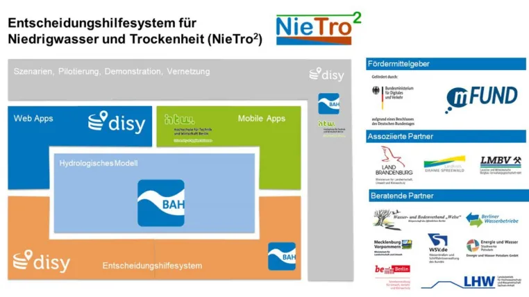 Bild: Niedrigwasser und Trockenheit besser managen
