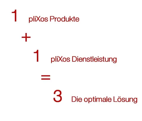 Bild: Outsourcing im Mittelstand – erfolgreich durch Managed Services