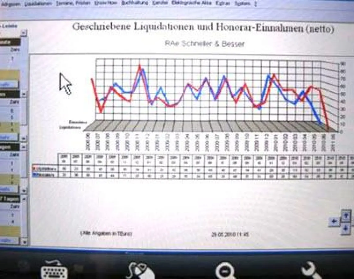 Apple iPad mit der Anwaltssoftware LawFirm - uneingeschränkter mobiler Zugriff überall und jederzeit