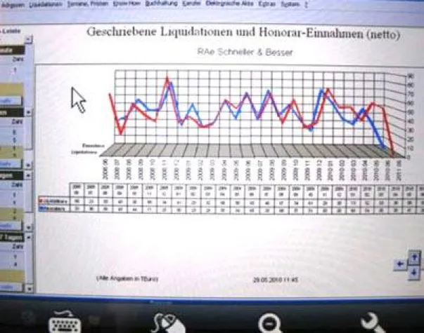 Bild: Anwenderbericht „iPad in der Anwaltskanzlei“ aktualisiert - Anwaltssoftware LawFirm mit Apple iPad / Mac Book