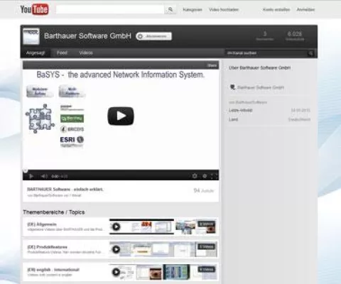 Bild: BARTHAUER kanalisiert