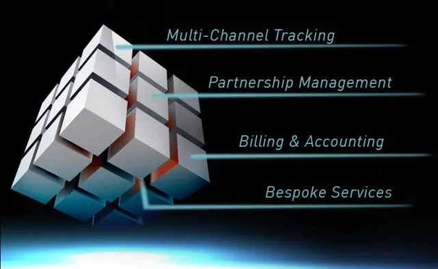 Bild: Top Online Player entscheiden sich für Ingenious Technologies