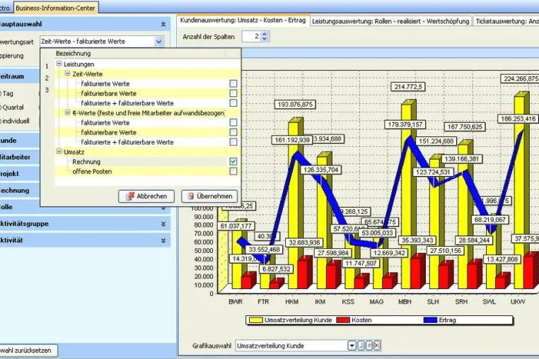 Bild: Multiprojektmanagement in einem Tool