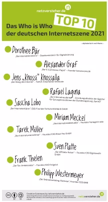 Bild: Das Who is Who der deutschen Tech-/Internetszene 2021