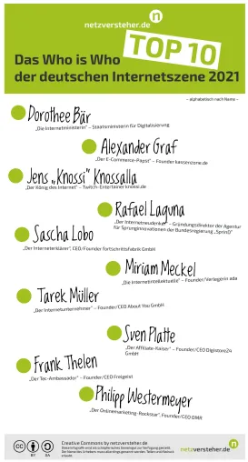Bild: Das Who is Who der deutschen Tech-/Internetszene 2021