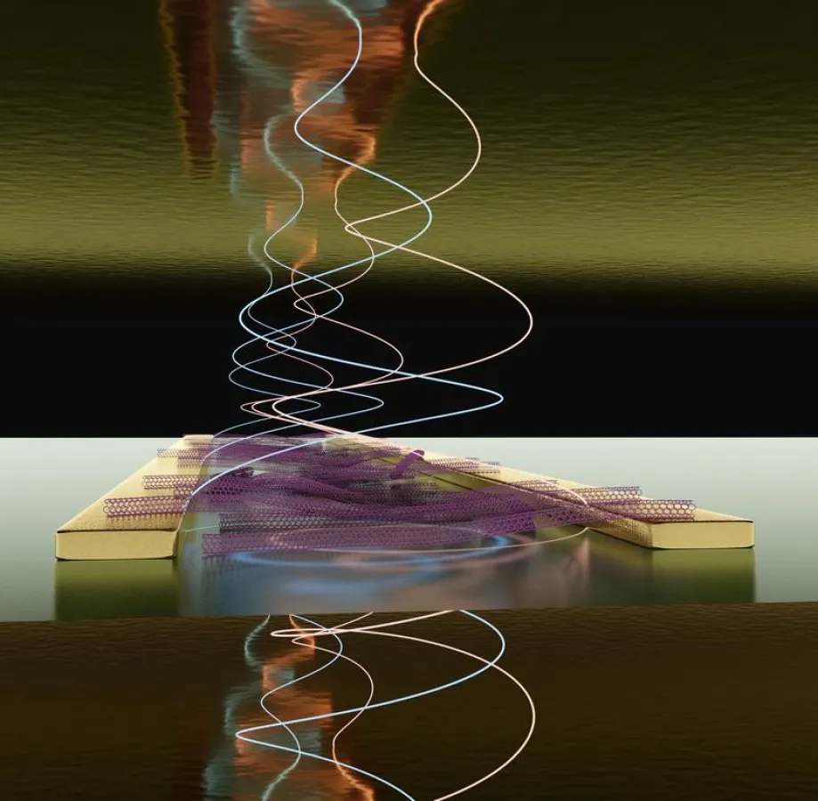 Artistic rendering of a light-emitting transistor with carbon nanotubes between two mirrors for electrical generation of polaritons. (Image credit: Dr Yuriy Zakharko, co-author)