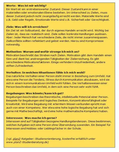 Was soll ich studieren? Die wichtigsten Tipps für eine fundierte Berufs- und Studienwahl. Bild: Was soll ich studieren? Die wichtigsten Tipps für eine fundierte Berufs- und Studienwahl.