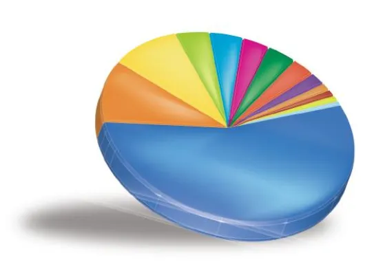 Bild: iPhone ist Aufsteiger Nr. 1 bei der E-Mail Nutzung