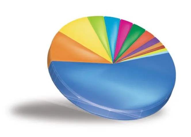 Bild: iPhone ist Aufsteiger Nr. 1 bei der E-Mail Nutzung