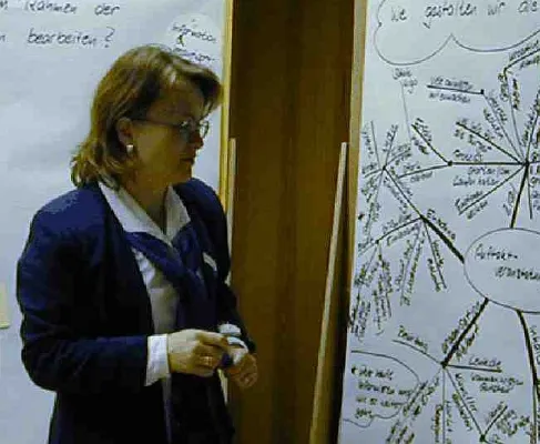 Bild: Ganzheitliche Marketing- und Kommunikationsberatung in der Medizin