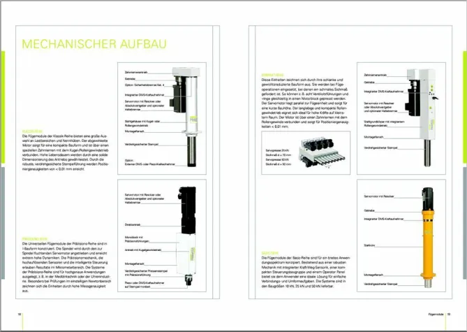 Bild: „Umfangreiches Spektrum – Unbegrenzte Möglichkeiten“