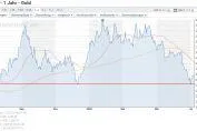 Bild: JSR-Wochenrückblick KW 27-2018