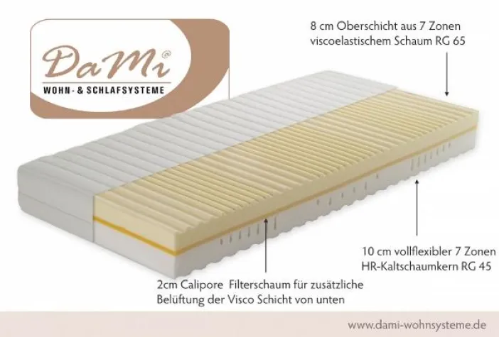 Bild: Innovation im Schlaf: Neuartige Matratze erobert den Markt