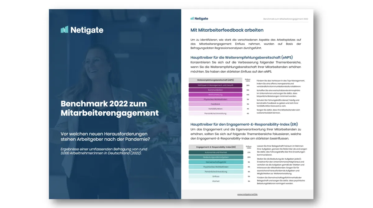 Netigate Benchmark Report 2022 zum Mitarbeiterengagement (© Netigate Deutschland GmbH)