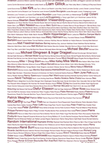 Bild: VernissageTV veröffentlicht 1500sten Beitrag