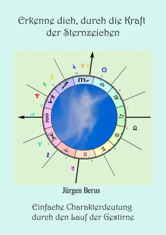 Einfache Charakterdeutung durch den Lauf der Gestirne Bild: Einfache Charakterdeutung durch den Lauf der Gestirne