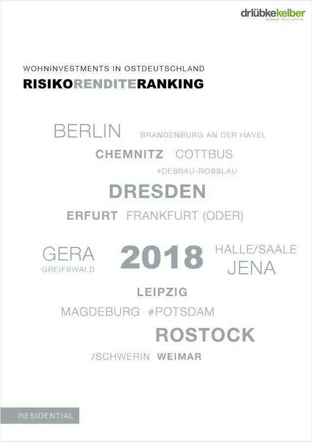DRLK Risiko-Rendite-Ranking Ostdeutschland 2018