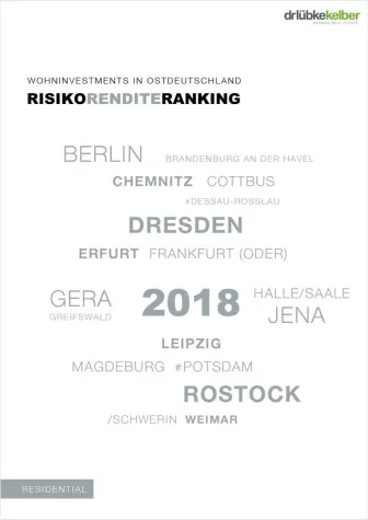 Bild: Risiko-Rendite-Ranking 2018 für Ostdeutschland der Dr. Lübke & Kelber GmbH: