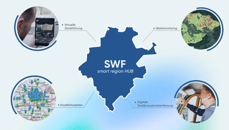 REGIONALE 2025: Regionales Kompetenzzentrum für smarte Lösungen geplant Bild: REGIONALE 2025: Regionales Kompetenzzentrum für smarte Lösungen geplant