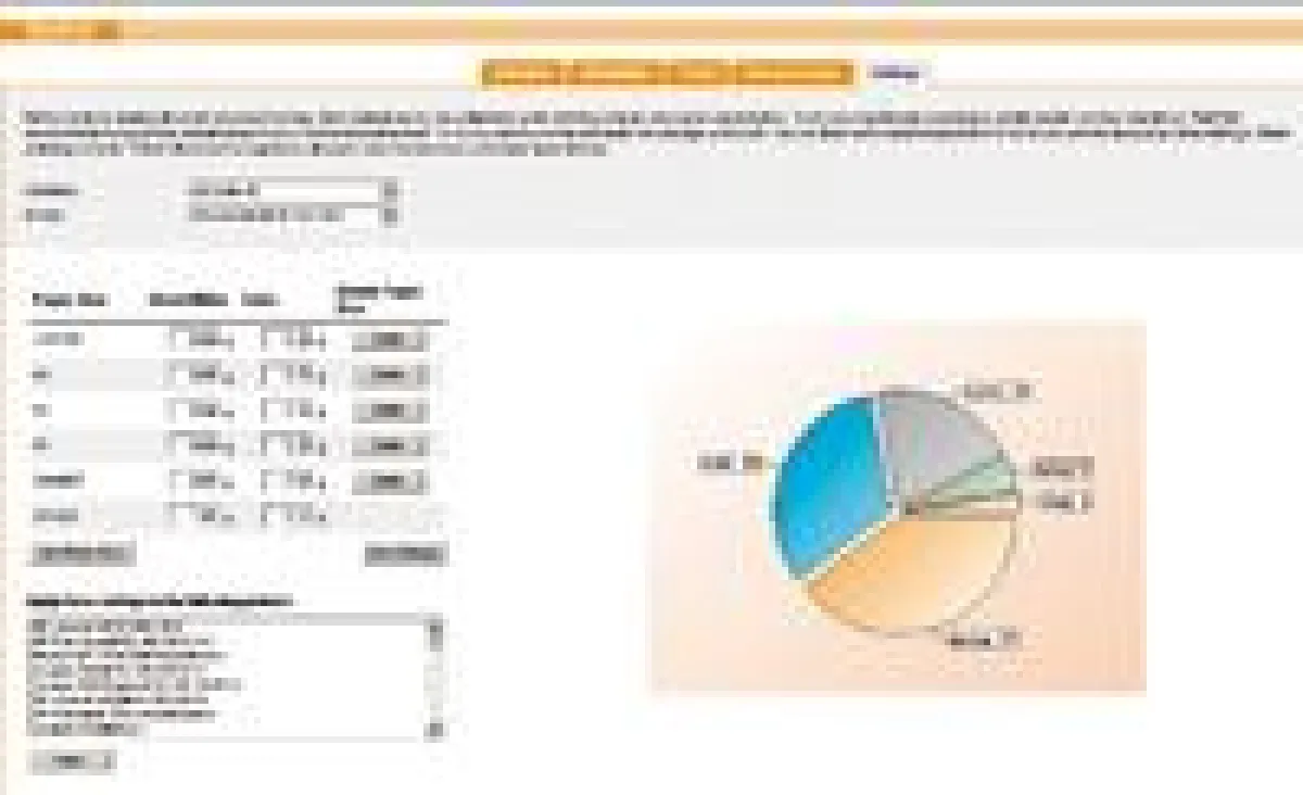 Der .print Tracking Service ermöglicht es, das Druckverhalten, z.B. bezogen auf einzelne Benutzer oder Nutzer-gruppen, Drucker und Papierformate zu analysieren. Die erfassten Daten werden über eine We