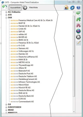 Bild: Trendprognosen mit 70 % Eintrittswahrscheinlichkeit