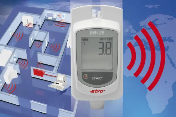 Bild: Drahtlose Temperaturüberwachung mit weltweiter Messdateneinsicht via Internet mit dem Funkfühlersystem EBI 25