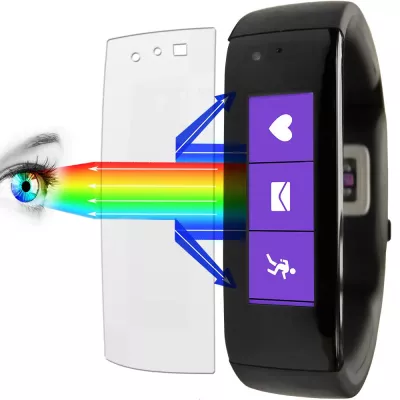 Fitnesstracker: Microsoft Band Displayschutzfolie mit Blaulichtfilter "ProEye" Bild: Fitnesstracker: Microsoft Band Displayschutzfolie mit Blaulichtfilter "ProEye"