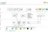 Bild: Exklusives Webinar: Fast Start Integrated Financial Planning & CCH Tagetik